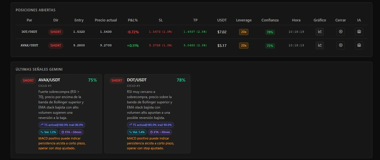 CryptoBot 3